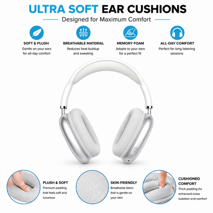 ZEROSPACE Z15 Wireless Bluetooth Headphones | Hi-Fi Sound | Bluetooth 5.3 | Type-C Charging